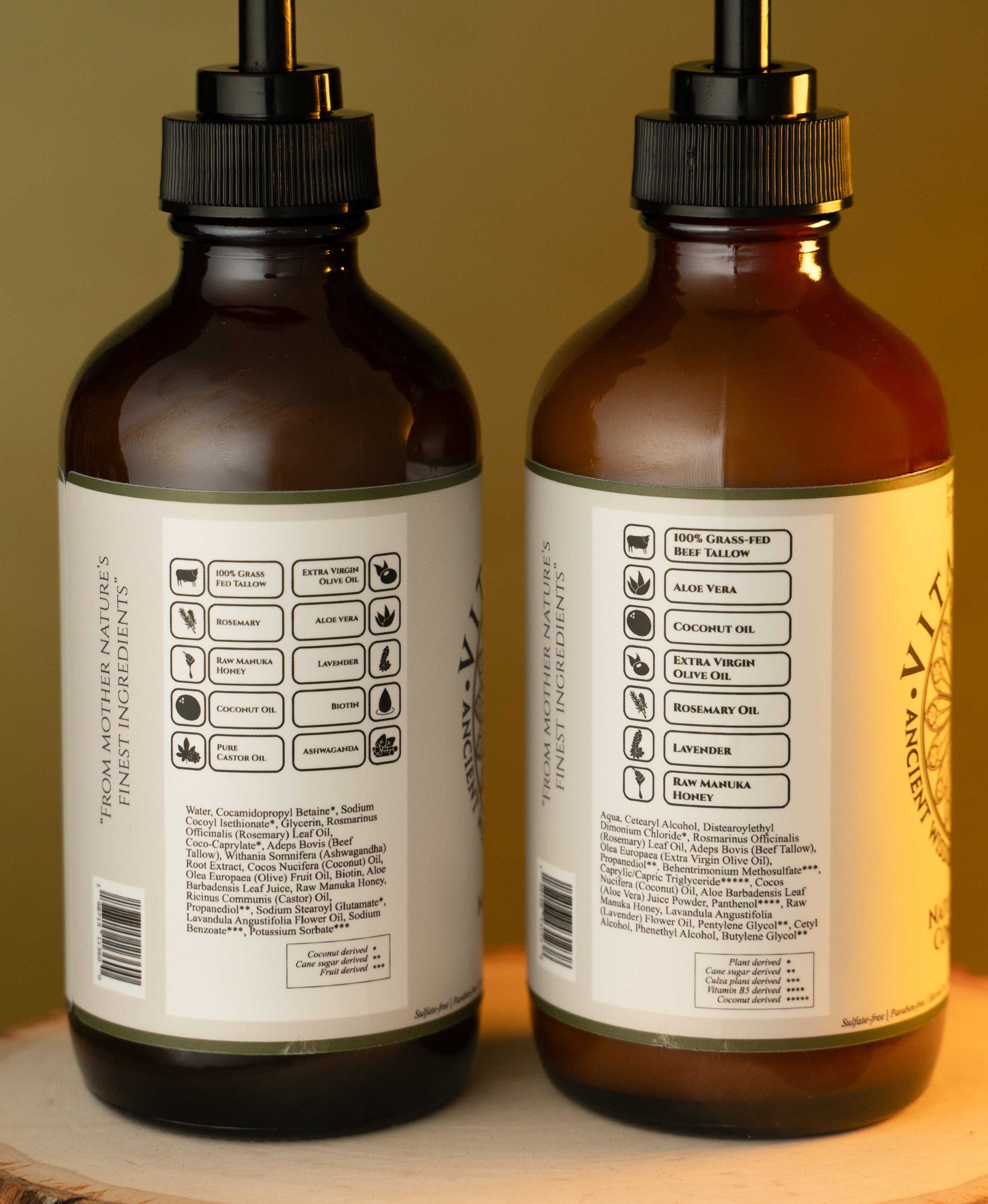 Hair Growth Package
